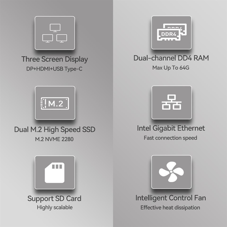 Intel Core Series Mini PC For Gaming